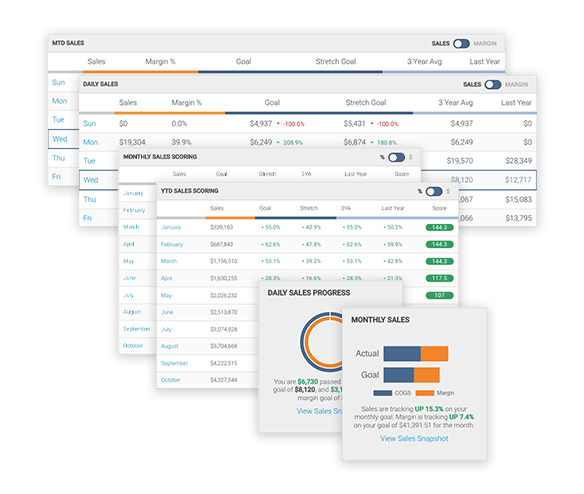 SE-RTK-LP_PerformanceManagement-2col-automated-email